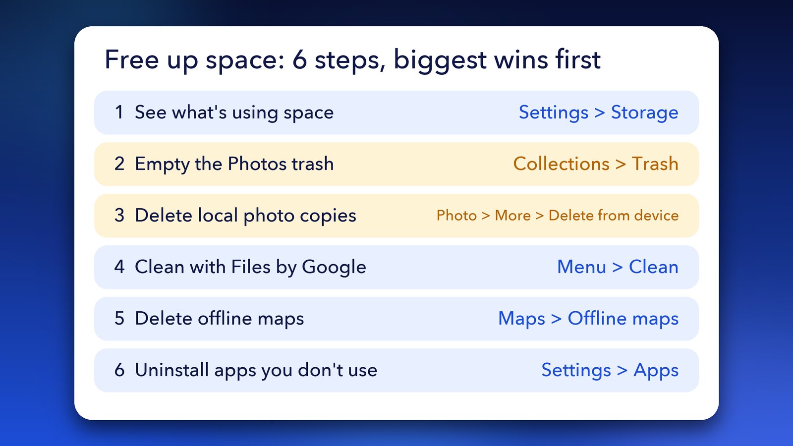 Six steps to free up space on an Android phone: check Storage settings, empty the Photos trash, delete from device, Files by Google Clean, offline maps, unused apps