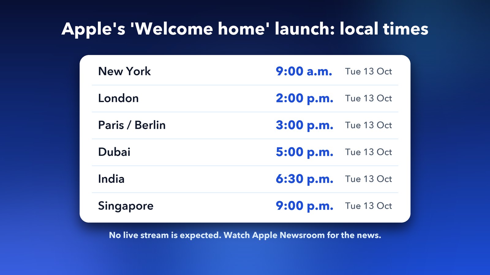 Apple Welcome home event time on 13 October in New York, London, Paris, Dubai, India and Singapore