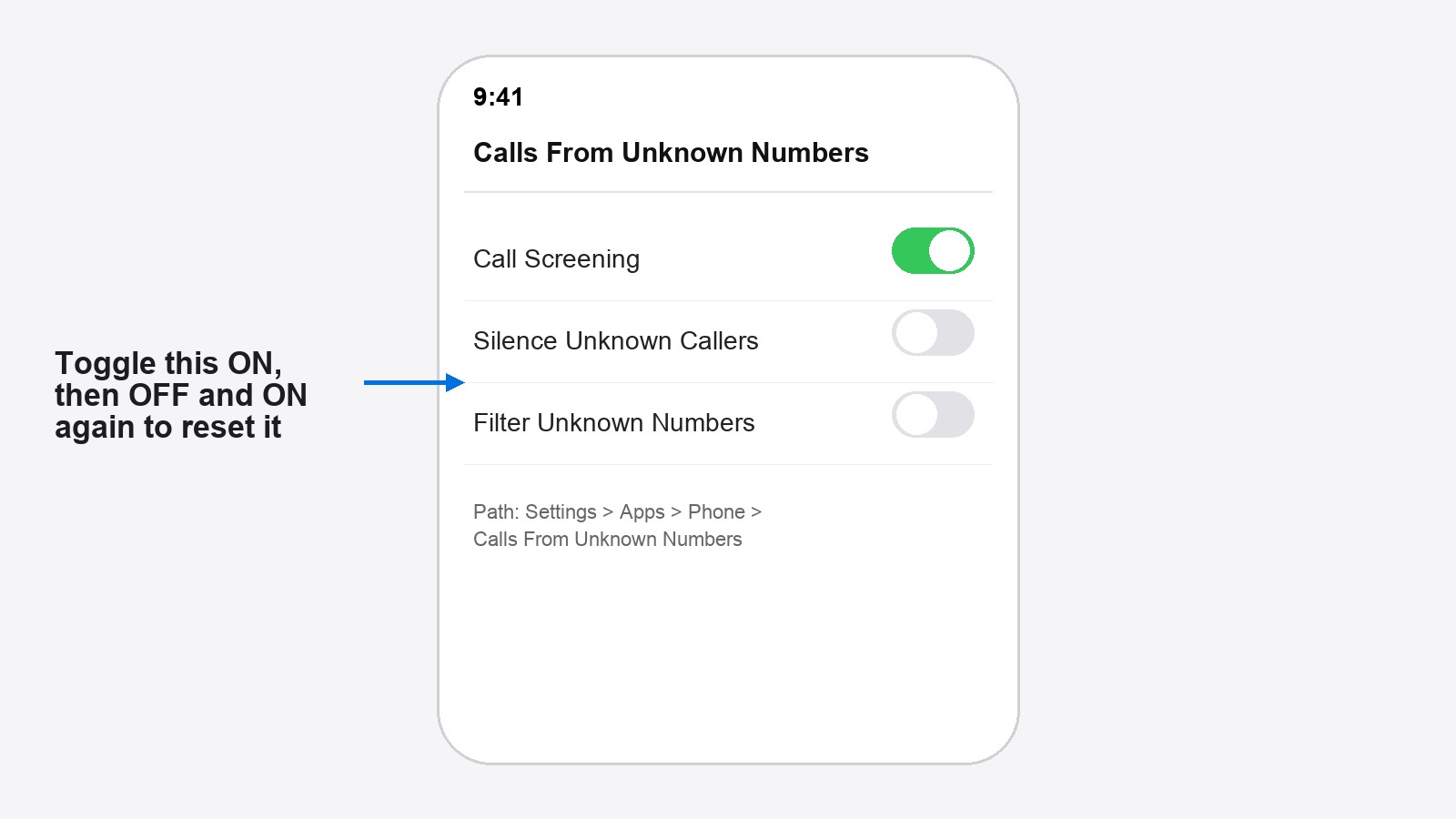 iPhone Settings screen showing the Calls From Unknown Numbers menu with the Call Screening toggle