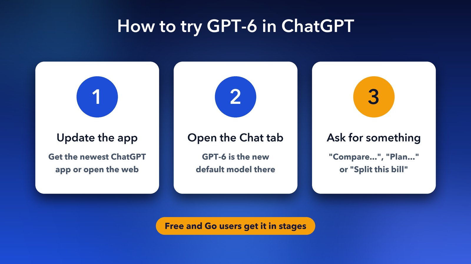 How to try GPT-6 in ChatGPT in three steps: update the app, open the Chat tab, ask for a comparison, plan or bill split