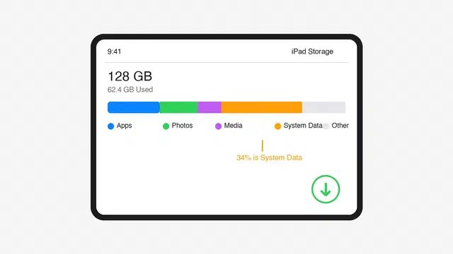 How to Fix iPadOS 26 System Data Taking Up Too Much Storage