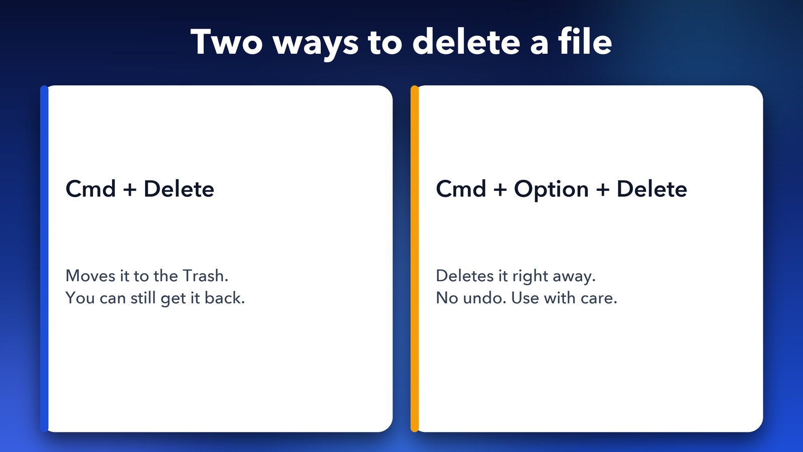 Mac keyboard shortcuts compared: Command Delete moves a file to the Trash, Command Option Delete deletes it right away with no undo