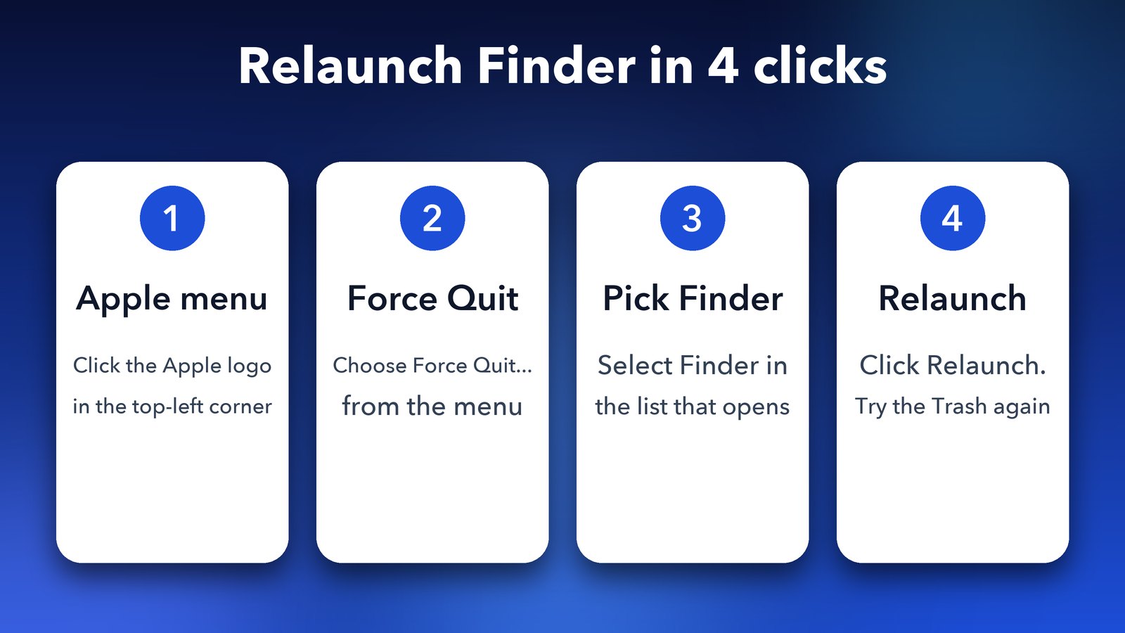 Four steps to relaunch Finder on macOS 27 to fix a Mac that will not move files to the Trash: Apple menu, Force Quit, pick Finder, Relaunch