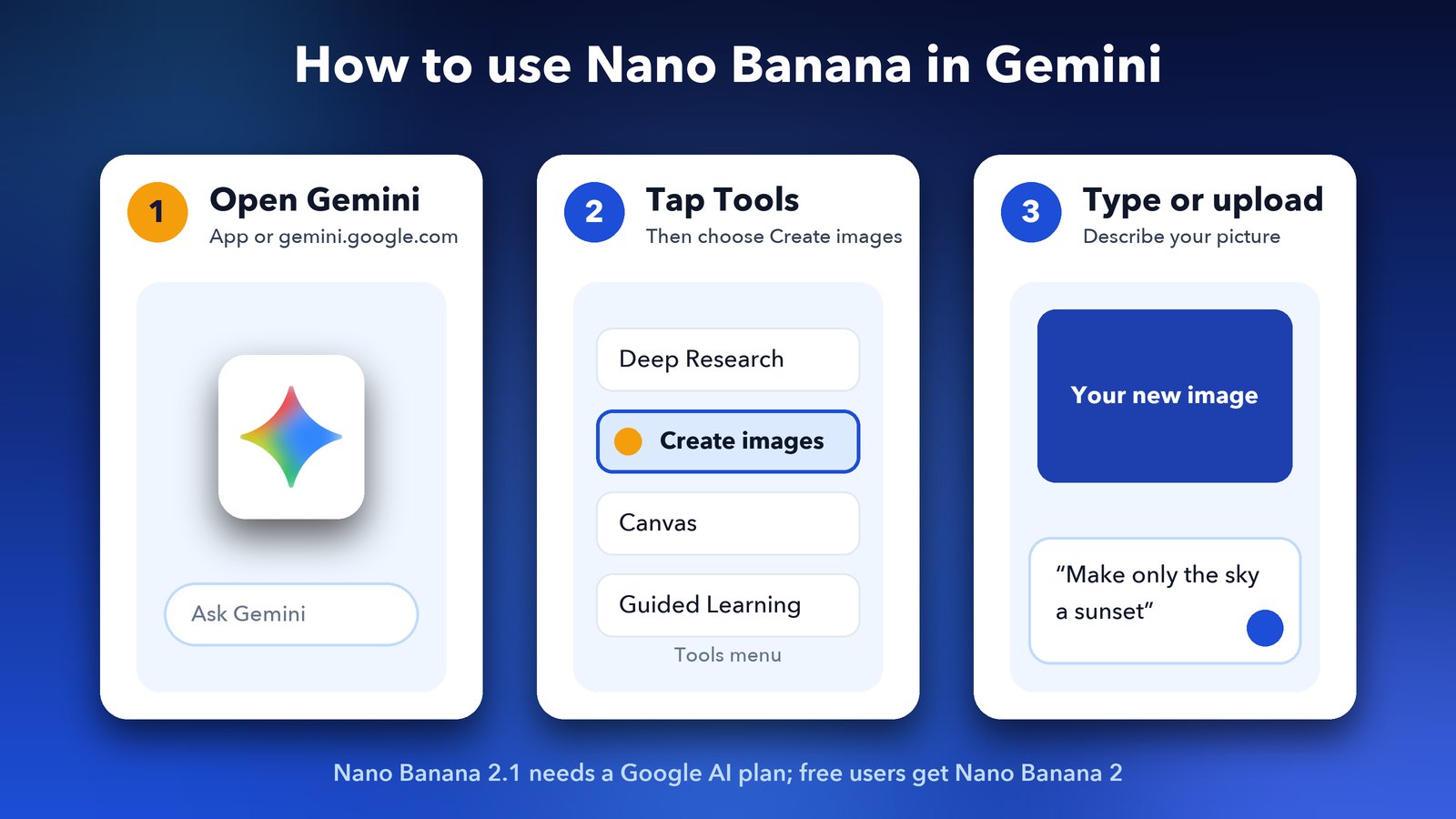 How to use Nano Banana 2.1 in the Gemini app: Tools, Create images, type a prompt or upload a photo