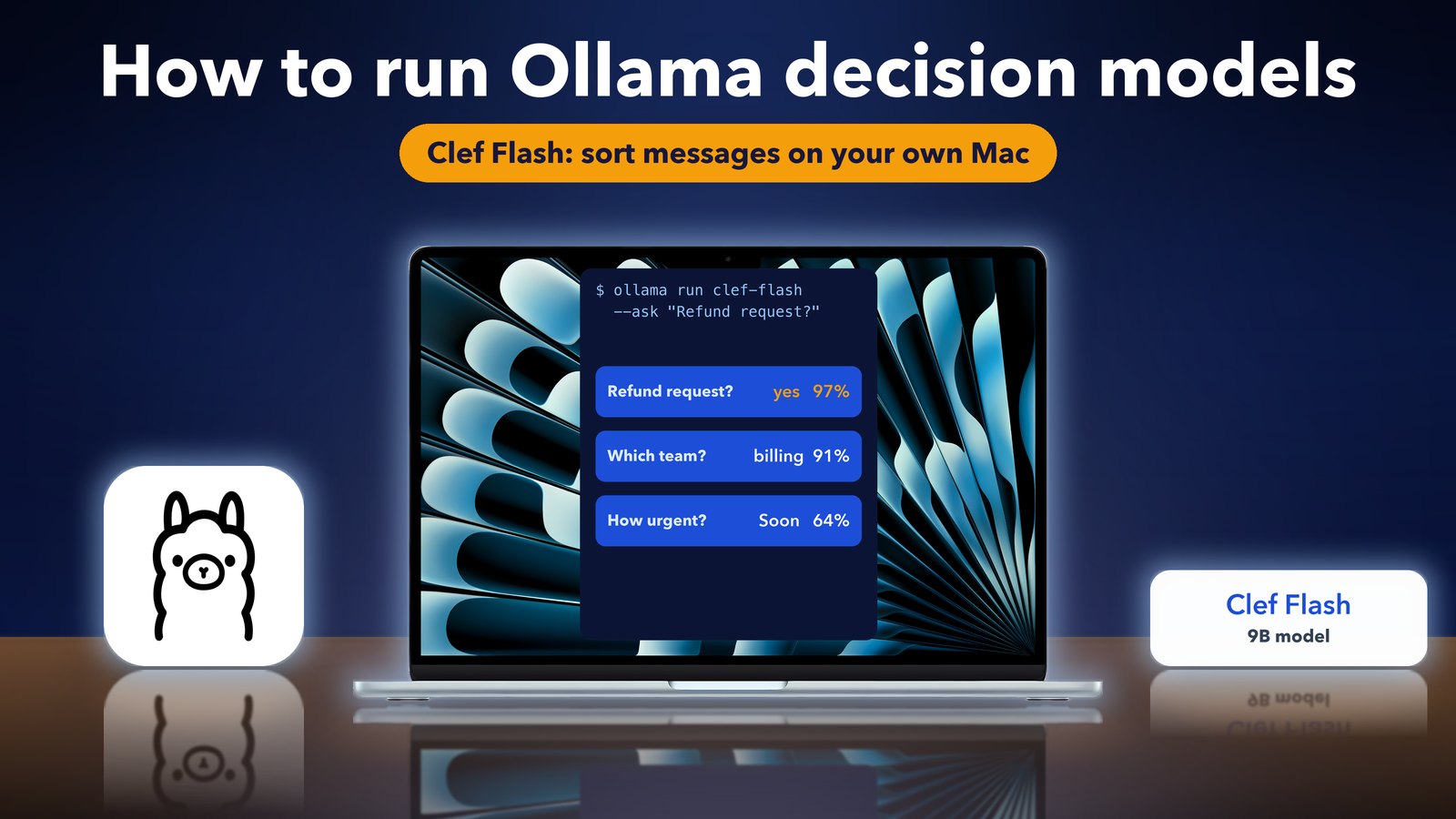 Ollama decision models answering yes or no questions about text on a MacBook