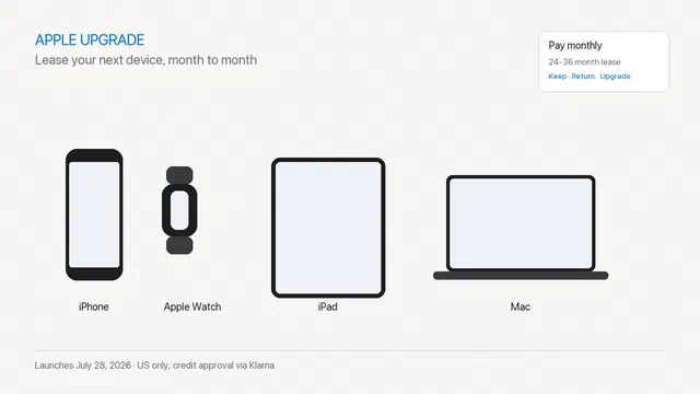 What Is Apple Upgrade? Apple’s New Device Leasing Plan